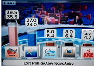 elezioni-grecia-risultati-tsipras-exit-poll